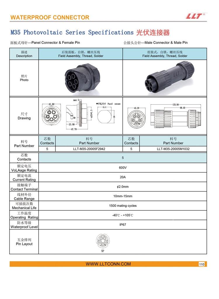 M35光伏连接器.jpg